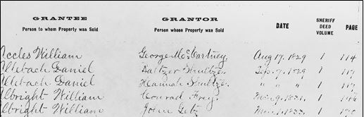 A Section of the Sheriff Deed Index from the Archives