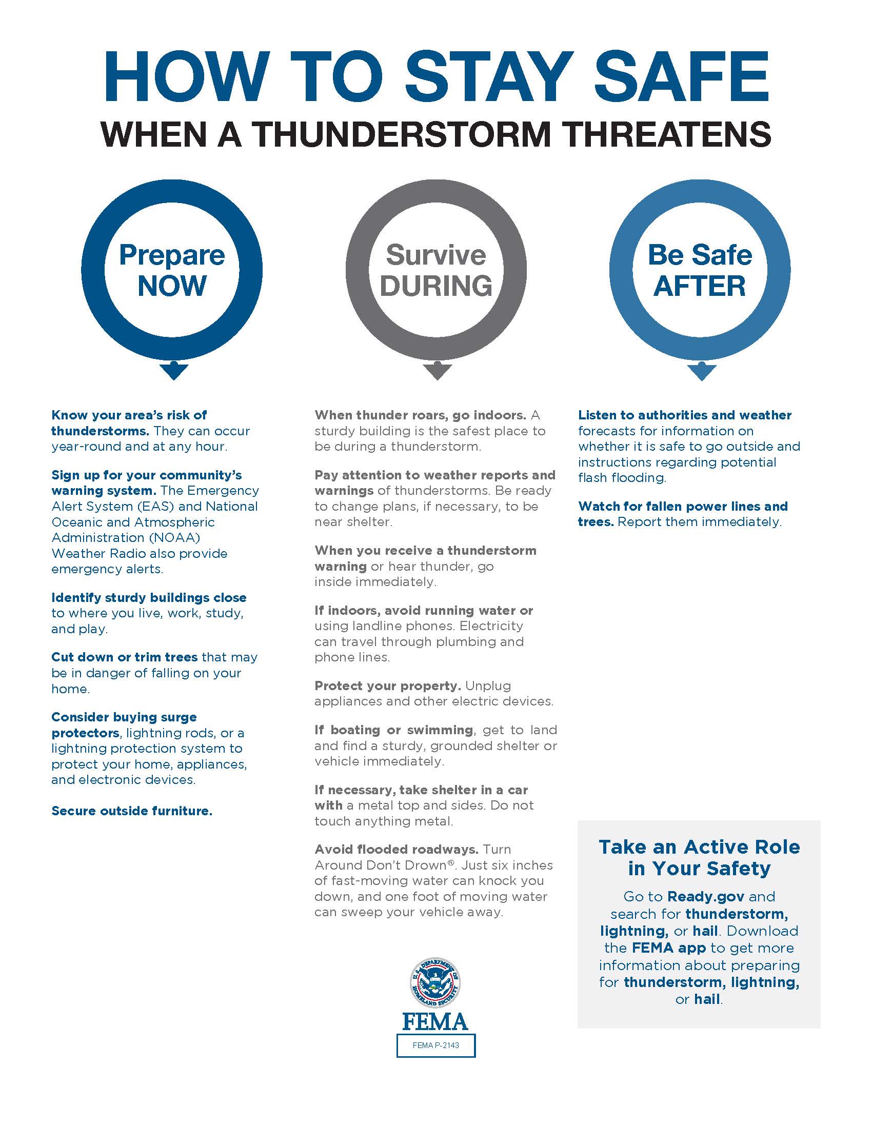 Thunderstorm Preparedness (2)